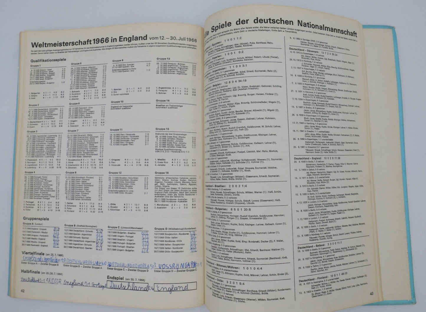 ARAL Fussball Album Komplett WM 1966 Autogramm BECKENBAUER NETZER OVERATH SEELER - Antikhandel-Stuttgart