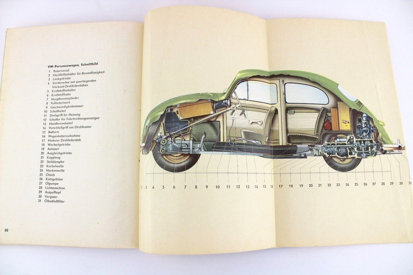 VW Käfer BETRIEBSANLEITUNG Ausgabe August 1959 Limousine Cabriolet Handbuch 